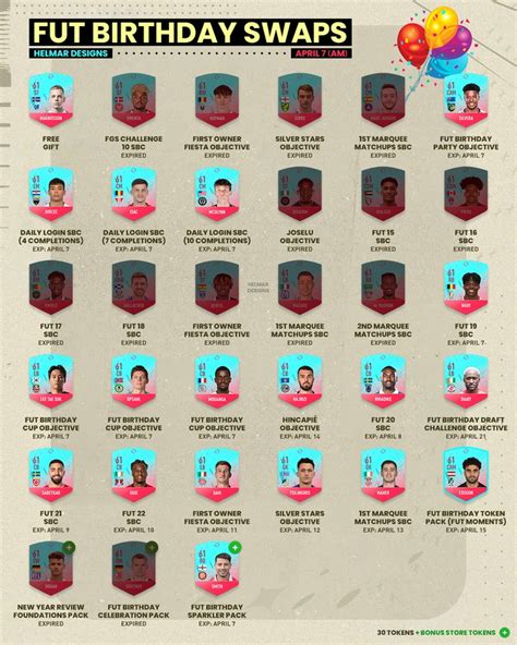 fut birthday|FUT Birthday Swaps Token Tracker